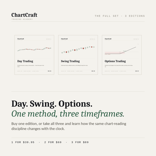 The ChartCraft Trading Guide